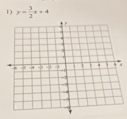 y= 3/2 x+4