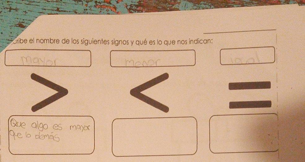 cribe el nombre de los siguientes signos y qué es lo que nos indican: