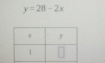 y=28-2x