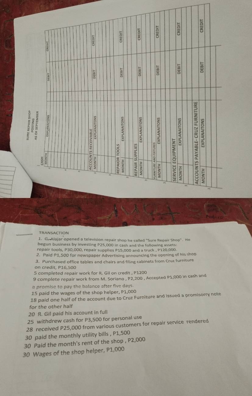 8 5 
TRANSACTION 
1. G.Alajar opened a television repair shop he called "Sure Repair Shop". He 
begun business by investing P25,000 in cash and the following assets: 
repair tools, P30,000, repair supplies P15,000 and a truck , P120,000. 
2. Paid P1,500 for newspaper Advertising announcing the opening of his shop 
3. Purchased office tables and chairs and filing cabinets from Cruz furniture 
on credit, P16,500
5 completed repair work for R. Gil on credit , P1200
9 complete repair work from M. Soriano , P2,200 , Accepted P1,000 in cash and 
a promise to pay the balance after five days. 
15 paid the wages of the shop helper, P1,000
18 paid one half of the account due to Cruz Furniture and issued a promisorry note 
for the other half 
20 R. Gil paid his account in full 
25 withdrew cash for P3,500 for personal use 
28 received P25,000 from various customers for repair service rendered 
30 paid the monthly utility bills , P1,500
30 Paid the month's rent of the shop , P2,000
30 Wages of the shop helper, P1,000