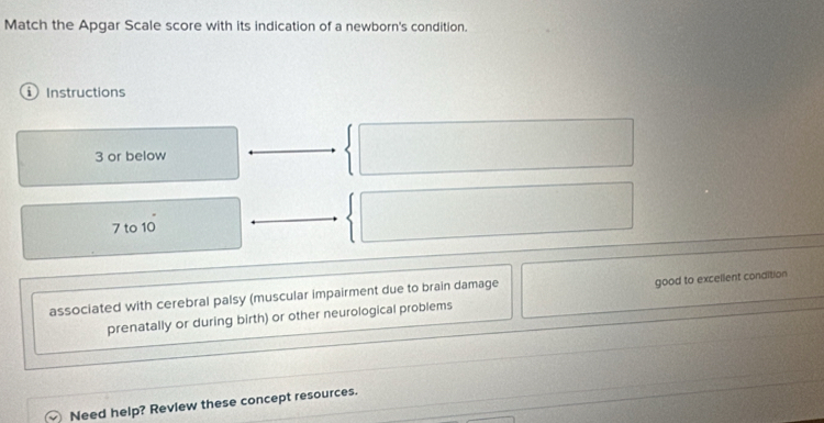 Match the Apgar Scale score with its indication of a newborn's condition. 
Instructions
3 or below
7 to 10
associated with cerebral palsy (muscular impairment due to brain damage 
prenatally or during birth) or other neurological problems good to excellent condition 
Need help? Review these concept resources.