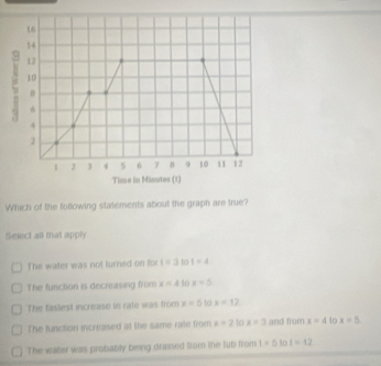 16
14
12
E 10
6
4
2
1 2 3 4 5 6 7 B 9 10 11 12
Time in Minutes (1)
Which of the following statements about the graph are true?
Select all that apply
The water was not turned on for ! = □  to t=4
The function is decreasing from x=4 to x=5
The fastest increase in rale was from x=0 to x=12
The function incrrased at the same rate from x=2 to x=3 and from x=4 x=5.
The water was probably being drasined from the lub from 1+5|a|=12