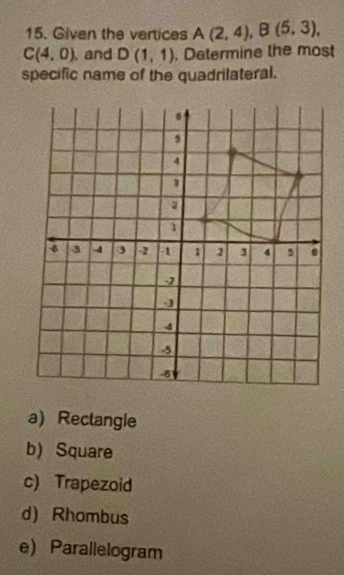 Given the vertices A(2,4), B(5,3),
C(4,0) , and D(1,1). Determine the most
specific name of the quadrilateral.
a) Rectangle
b) Square
c) Trapezoid
d) Rhombus
e) Parallelogram