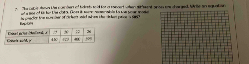 The table shows the numbers of tickets sold for a concert when different prices are charged. Write an equation 
of a line of fit for the data. Does it seem reasonable to use your model 
to predict the number of tickets sold when the ticket price is $85? 
Explain