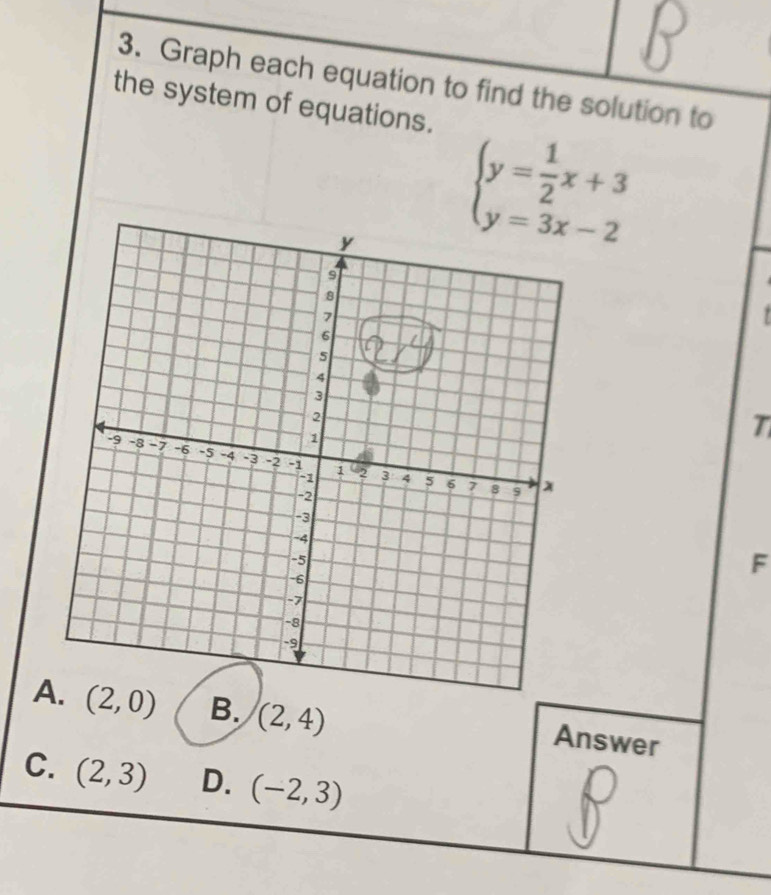 Graph each equation to find the solution to
the system of equations.
beginarrayl y= 1/2 x+3 y=3x-2endarray.
T
F
A. (2,0) B. (2,4)
Answer
C. (2,3) D. (-2,3)