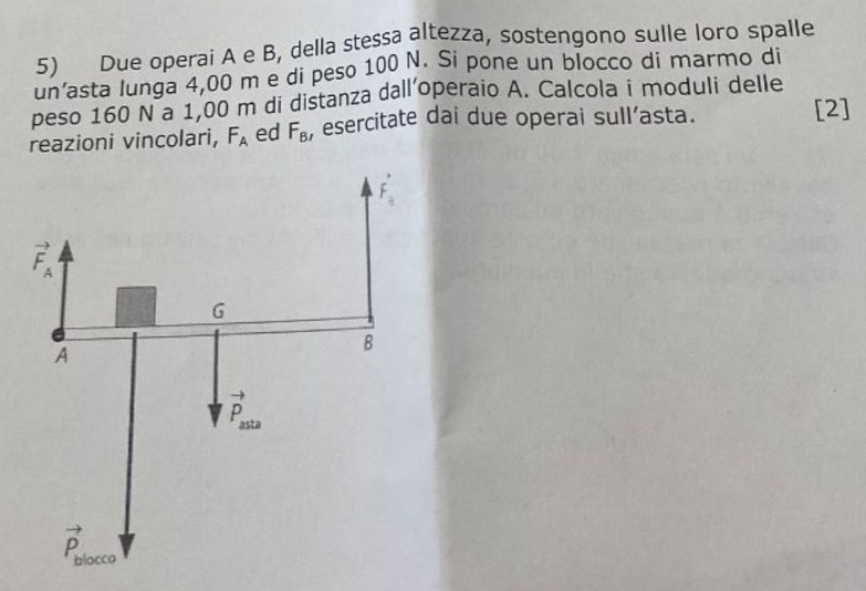 Due operai A e B, della stessa altezza, sostengono sulle loro spalle
un’asta lunga 4,00 m e di peso 100 N. Si pone un blocco di marmo di
peso 160 N a 1,00 m di distanza dall'operaio A. Calcola i moduli delle
reazioni vincolari, F_A ed F_B , esercitate dai due operai sull’asta.
[2]