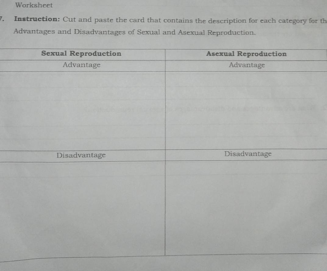 Solved: Worksheet 7. Instruction: Cut and paste the card that contains ...
