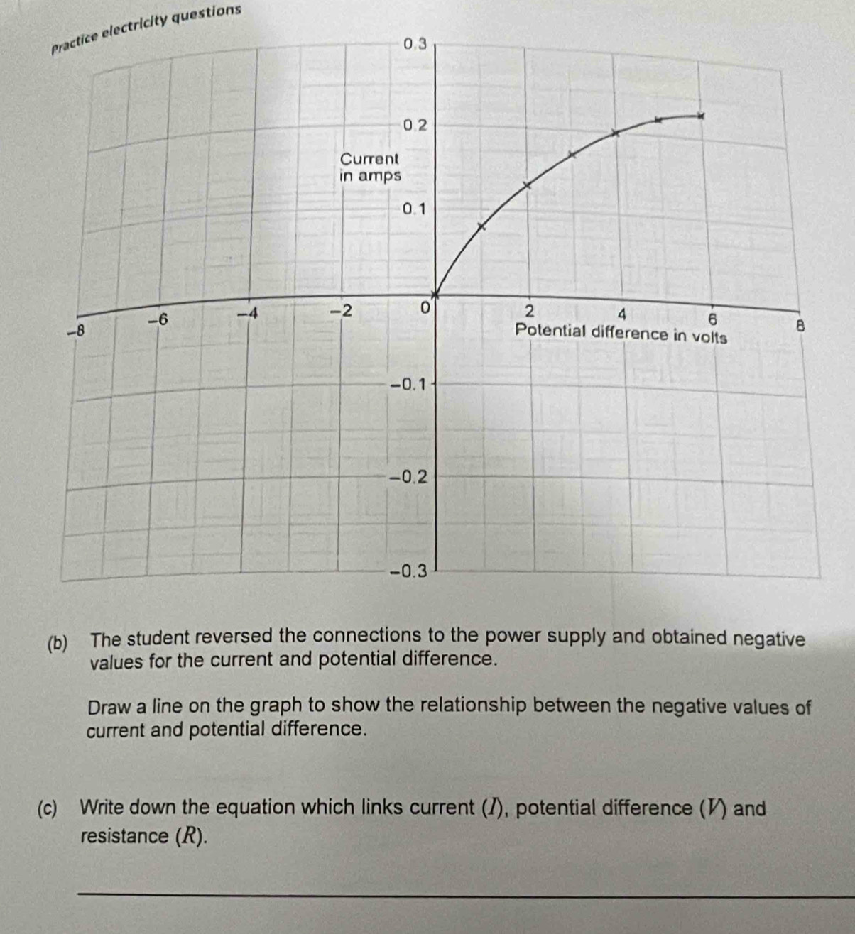 Practice electricity questions 
(b) The student reversed the connections to the power supply and obtained negative 
values for the current and potential difference. 
Draw a line on the graph to show the relationship between the negative values of 
current and potential difference. 
(c) Write down the equation which links current (I), potential difference () and 
resistance (R). 
_