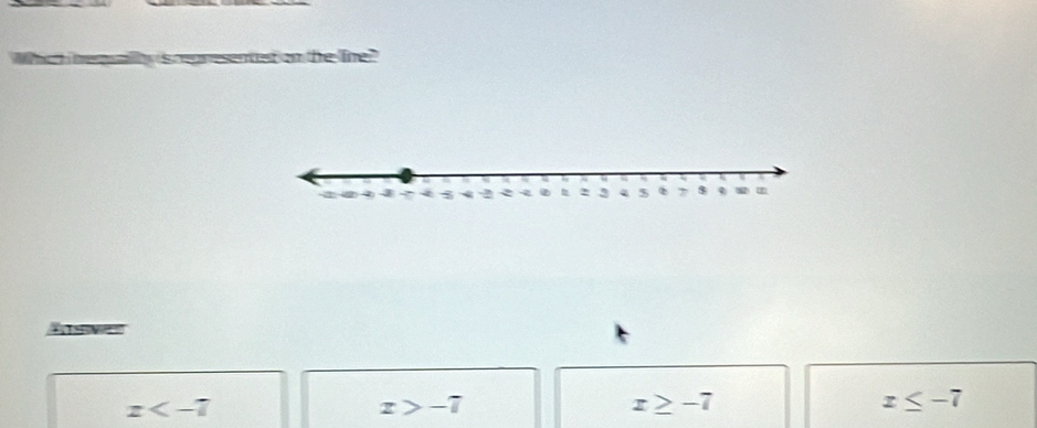 the line

x
x>-7
x≥ -7
x≤ -7