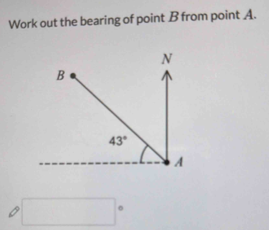 Work out the bearing of point B from point A.
□  □ °^