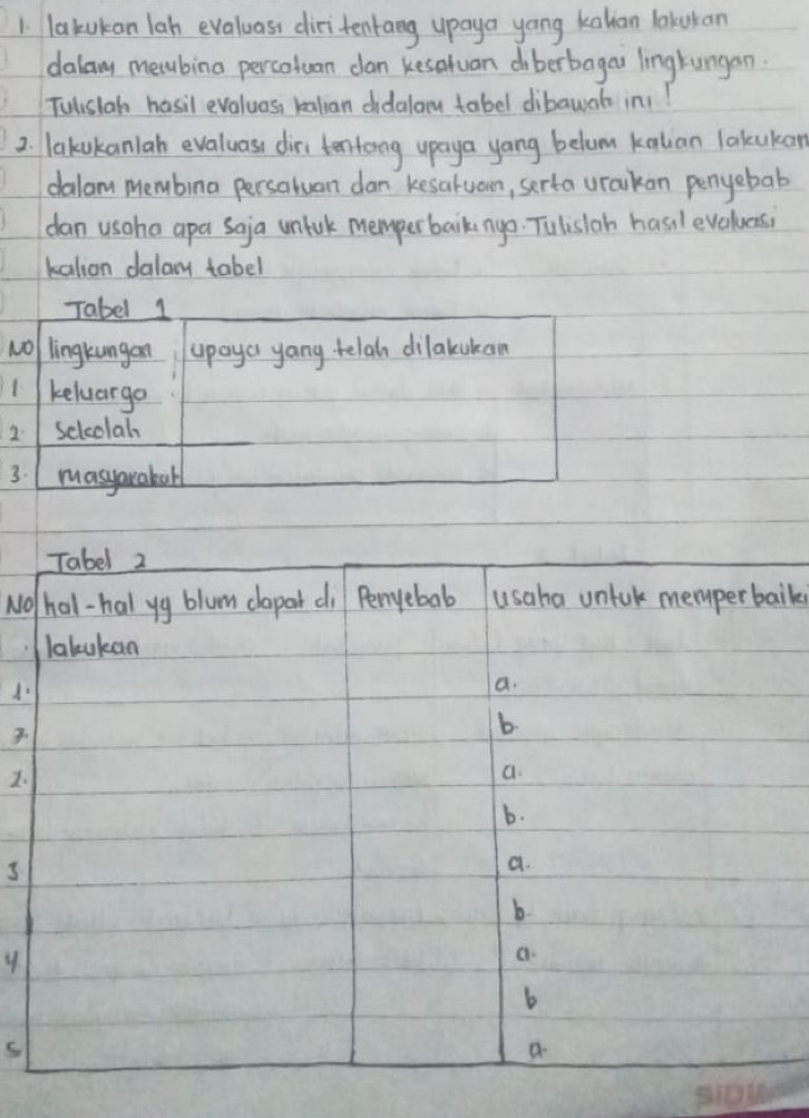 lakukan lah evaluass diritentang upaya yong kahan lakuran 
dalar meubina percatuan dan kesatuan diberbagal lingrungan. 
Tulisiah hasil evalues, kalian didalaw tabel dibawoh in! 
2. lakukanlah evaluass dirs tentong upaya yang belum kalian lakukon 
dalam Membina persaluan dan kesatuon, serta uraikan penyebab 
dan usaha apa Soja untuk memperbaik ngo. Tulislioh hasi l eveluess 
kalion dalar tabel 
N 
2 
3 
Noik 

3. 
2. 
4 
s