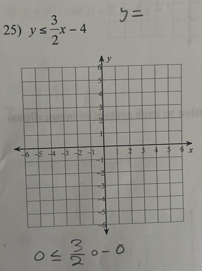 y≤  3/2 x-4