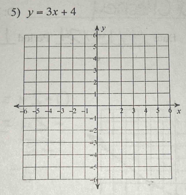 y=3x+4
x