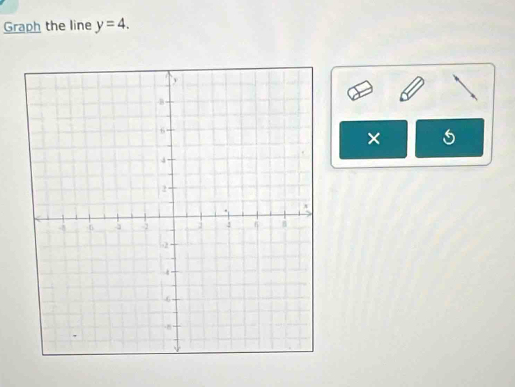 Graph the line y=4. 
×