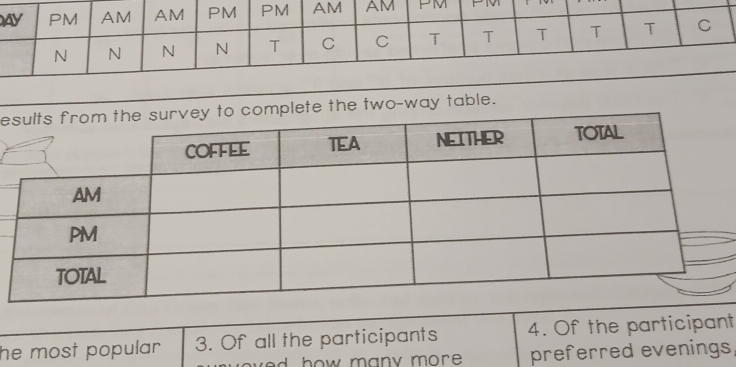 PM 
ewo-way table. 
he most popular . 3. Of all the participants 4. Of the participant 
d how many more . preferred evenings