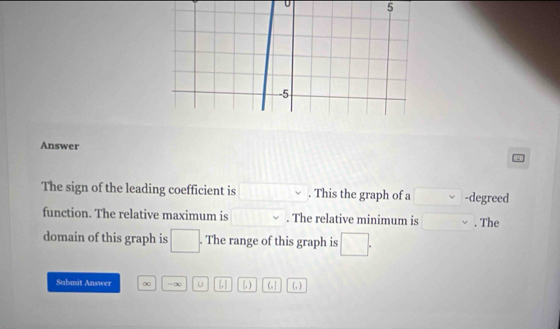 5
-5
Answer 
The sign of the leading coefficient is □ . This the graph of a □ v -degreed 
function. The relative maximum is 11. The relative minimum is □ v . The 
domain of this graph is □. . The range of this graph is □. 
Submit Answer ∞ -∞ U [, ] l, ) (,] (, )