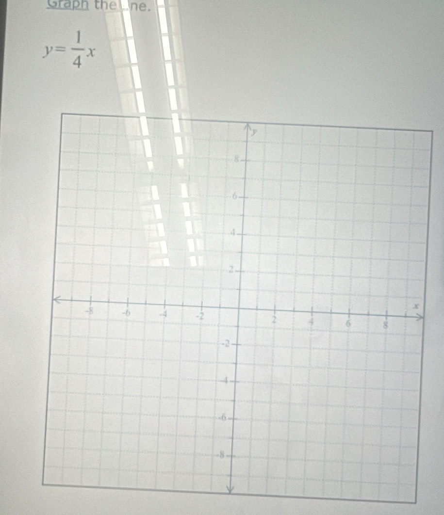 Graph the Lne.
y= 1/4 x