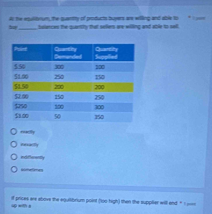 A the equlibnum, the quanthy of products buyers are willing and able to *1 
teny_ belances the quantly that seliers are willing and able to sell.
eracty
inereally
indifferenttly
sometimes
If prices are above the equilibrium point (too high) then the supplier will end * 1 poir
up with a