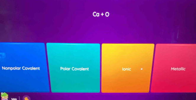 Ca+0
Nonpolar Covalent Polar Covalent Ionic Metallic