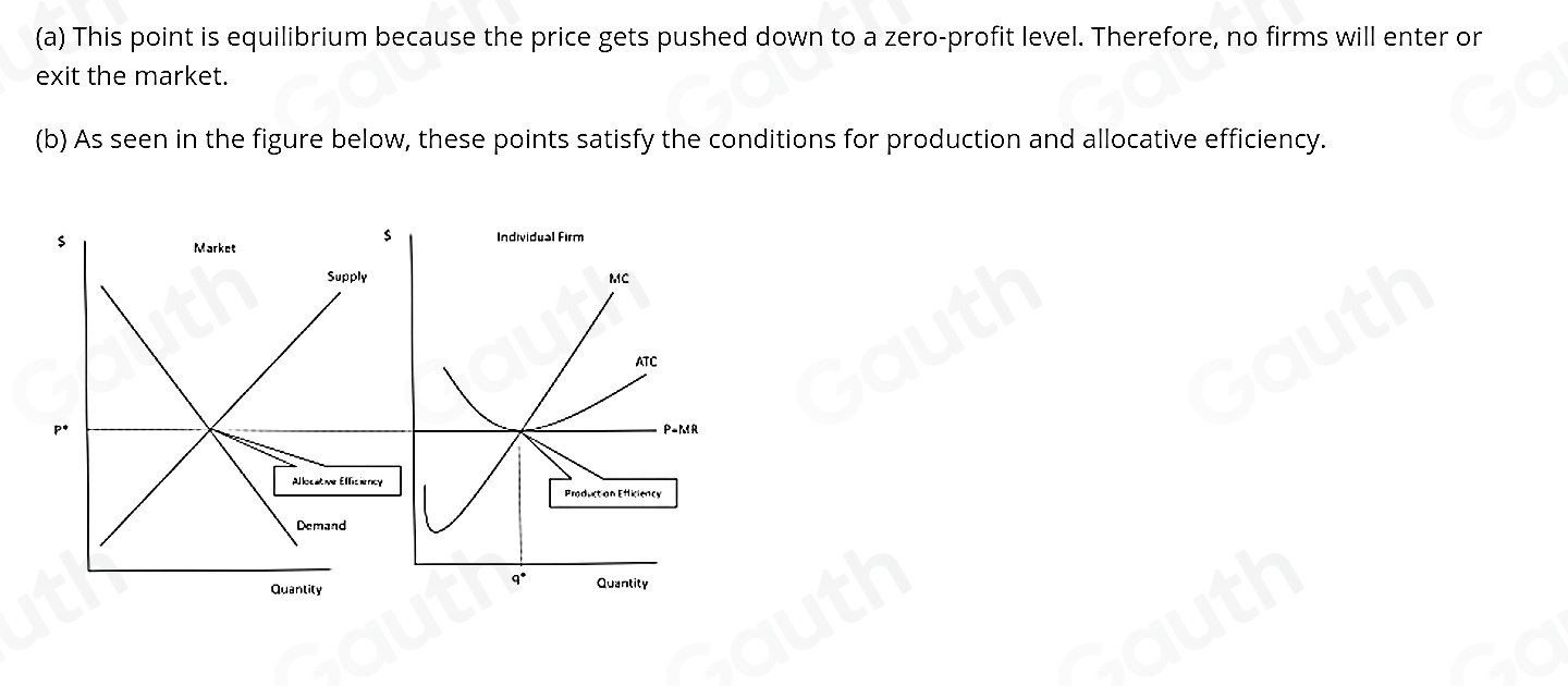 (a) This point is equilibrium because the price gets pushed down to a zero-profit level. Therefore, no firms will enter or 
exit the market. 
(b) As seen in the figure below, these points satisfy the conditions for production and allocative efficiency. 
s
$ Individual Firm 
Market 
Supply MC 
ATC
P •
P-MR
Allocative Efficiency 
Demand
q^*
Quantity Quantity