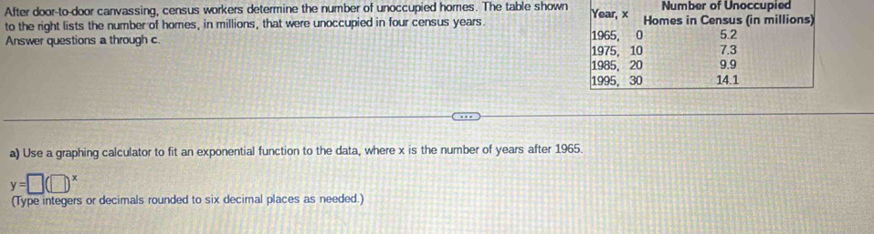 After door-to-door canvassing, census workers determine the number of unoccupied homes. The table shownmber of Un 
to the right lists the number of homes, in millions, that were unoccupied in four census years. 
Answer questions a through c. 
a) Use a graphing calculator to fit an exponential function to the data, where x is the number of years after 1965.
y=□ (□ )^x
(Type integers or decimals rounded to six decimal places as needed.)