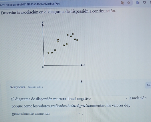 2/25730660/928c8d81Bf833a586e14ef7c3b08f7ec 
Describe la asociación en el diagrama de dispersión a continuación.
y
8
* X
Respuesta Intento 1 de 5 P 
El diagrama de dispersión muestra lineal negativo asociación 
porque como los valores graficados deincógnitωaumentar, los valores dey 
generalmente aumentar