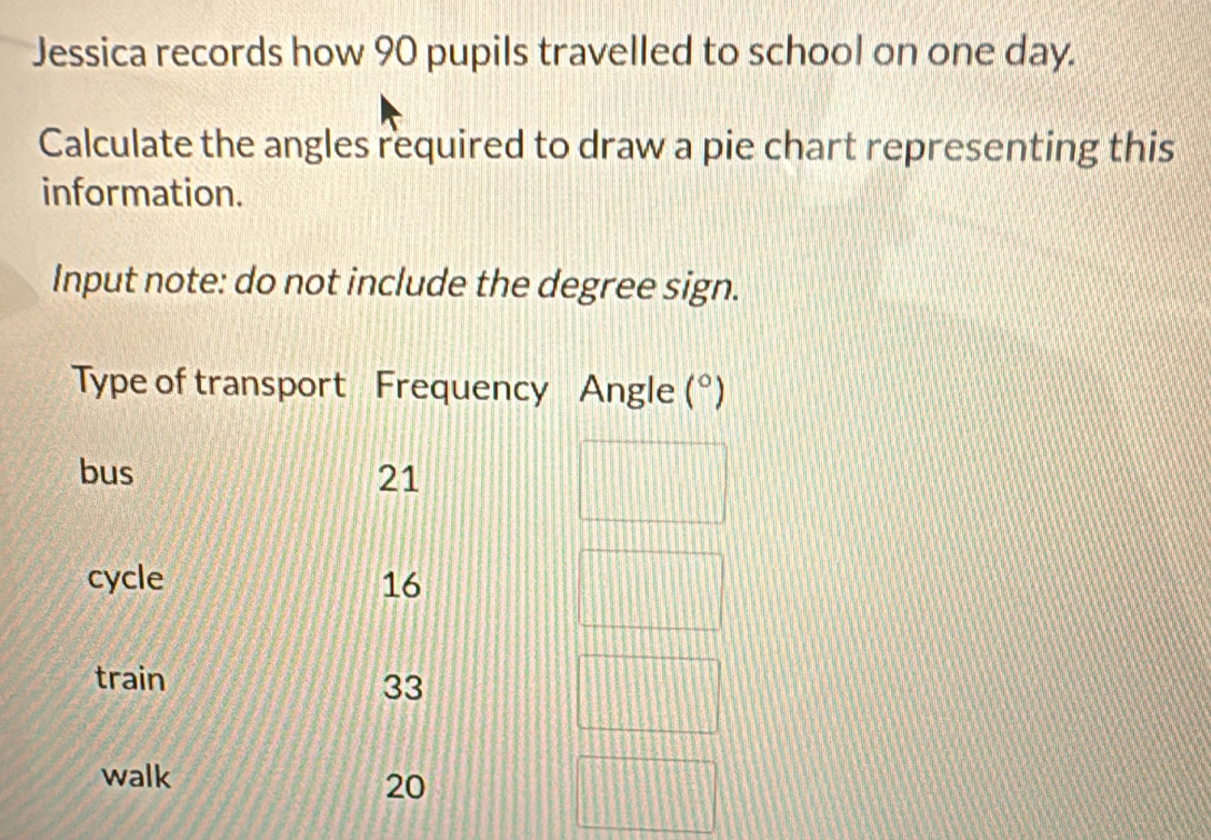 Jessica records how 90 pupils travelled to school on one day. 
Calculate the angles required to draw a pie chart representing this 
information. 
Input note: do not include the degree sign. 
Type of transport Frequency Angle (^circ )
bus 21
cycle 16
train
33
walk
20