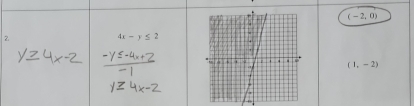 (-2,0)
2.
4x-y≤ 2
(1,-2)