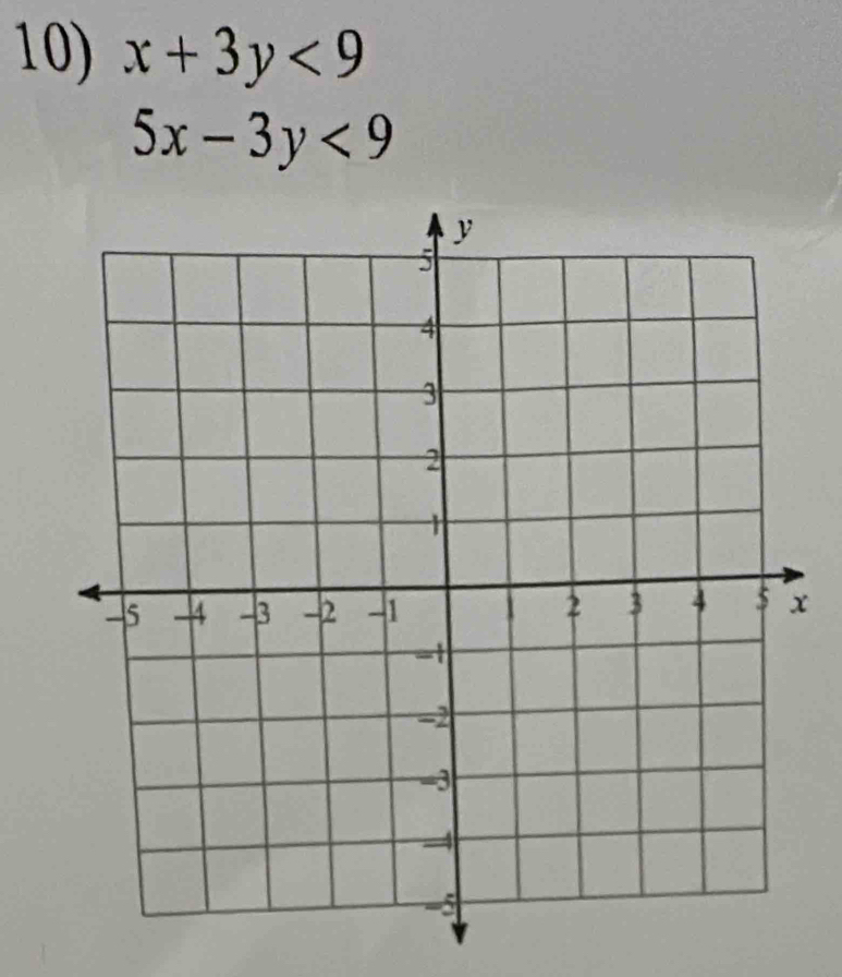 x+3y<9</tex>
5x-3y<9</tex>
x