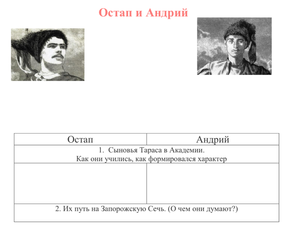 Останαи Андрий