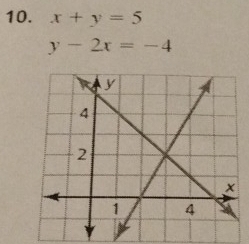 x+y=5
y-2x=-4