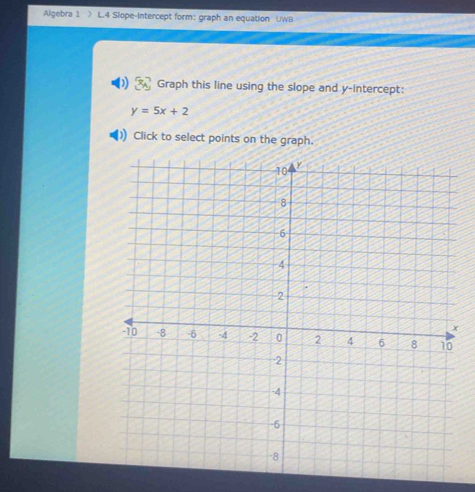 Algebra 1 > L.4 Siope-intercept form: graph an equation UWB 
Graph this line using the slope and y-intercept:
y=5x+2
Click to select points on the graph.