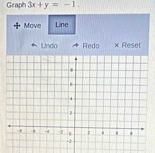 Graph 3x+y=-1. 
Move Line 
Undo Redo Reset