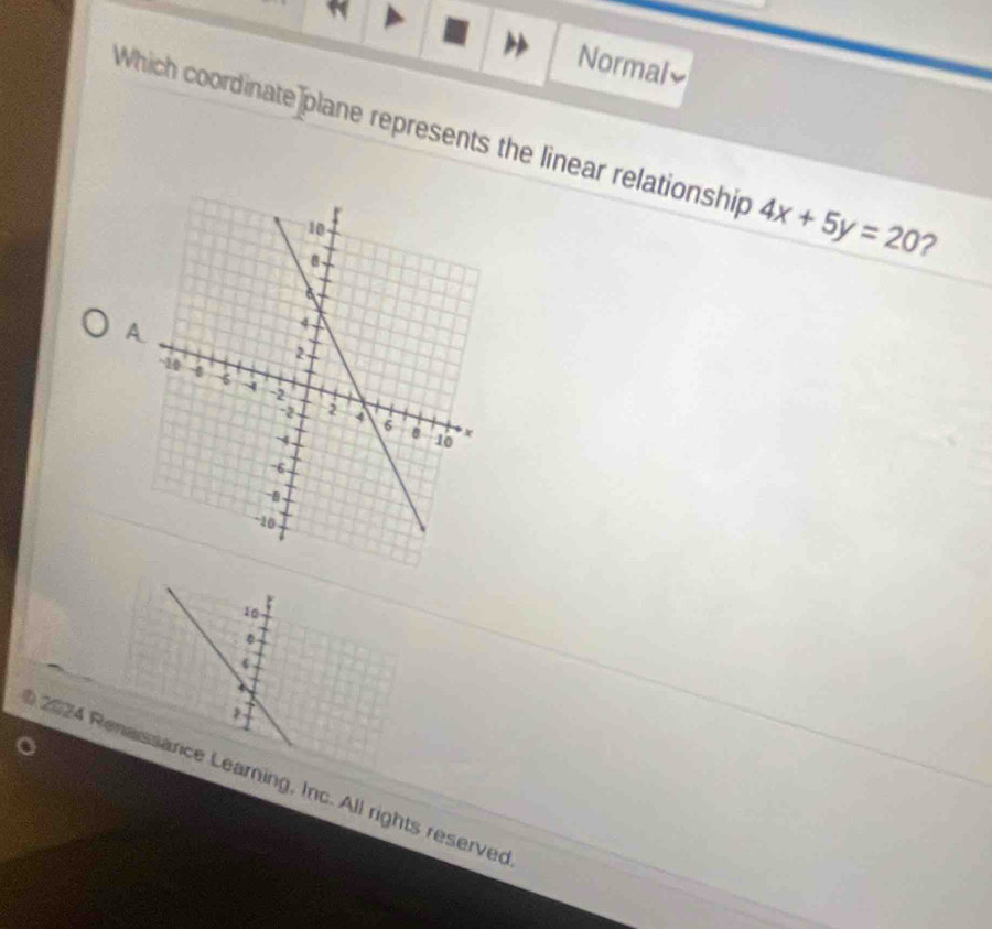 Normal₹ 
Which coordinate plane represents the linear relationship 4x+5y=20 ?
10
6. 
2024 Renaissance Learning, Inc. All rights reserved