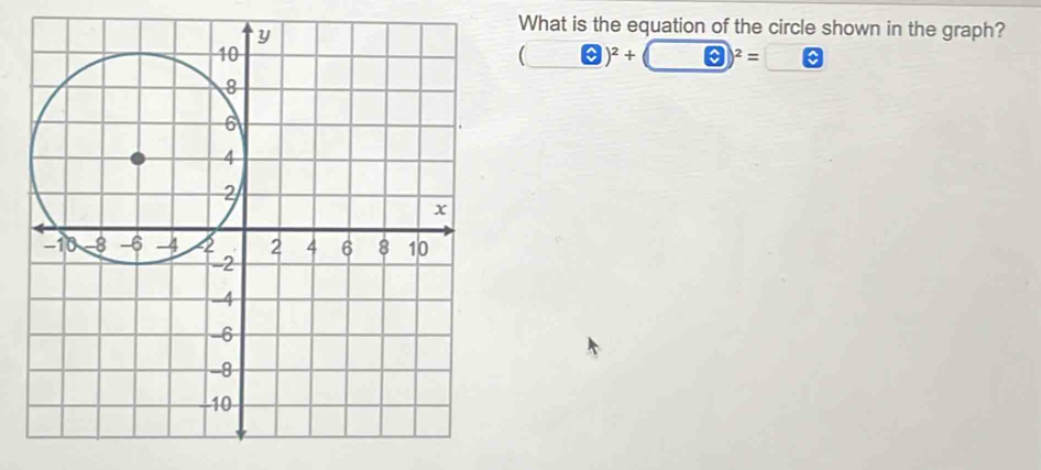 What is the equation of the circle shown in the graph? 
( _  Theta )^2+Theta^2= □