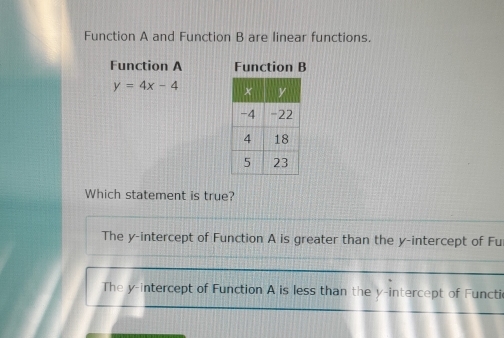 Function A and Function B are linear functions.
Function A Function B
y=4x-4
Which statement is true?
The y-intercept of Function A is greater than the y-intercept of Fu
The y-intercept of Function A is less than the y-intercept of Functi