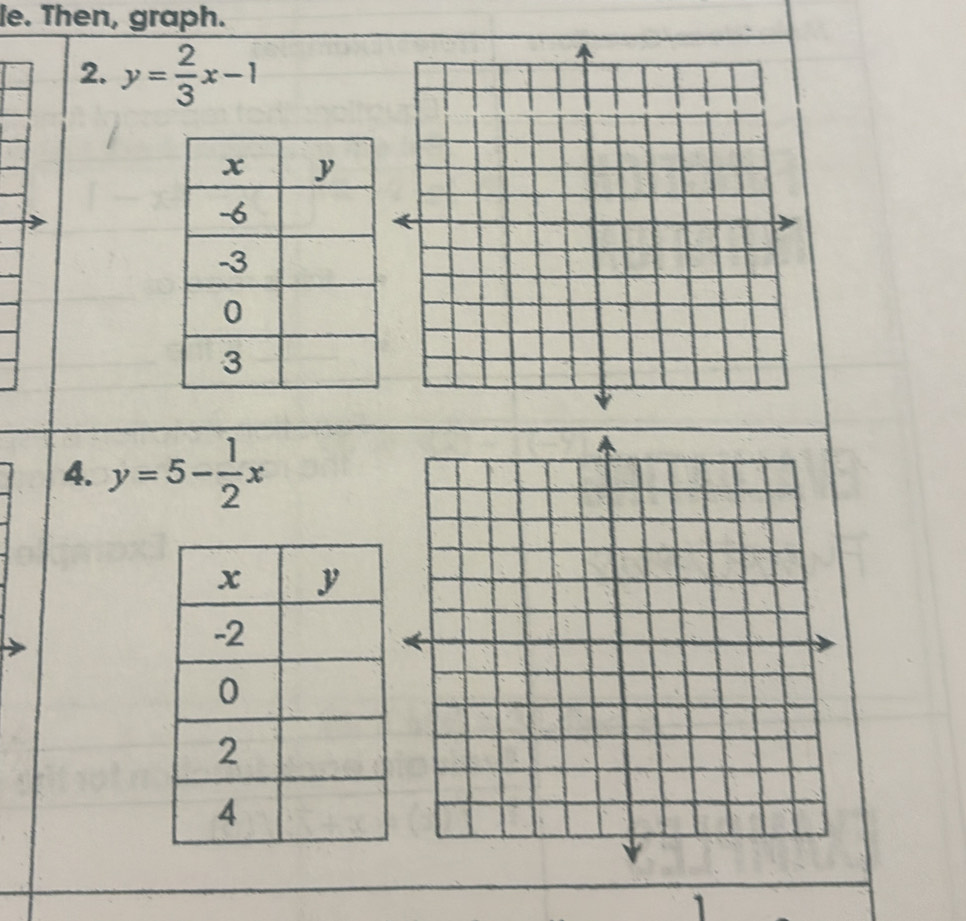 le. Then, graph.
2. y= 2/3 x-1
4. y=5- 1/2 x