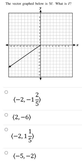 The vector graphed below is 5vector e. . What is vector e
langle -2,-1 2/5 rangle
langle 2,-6rangle
langle -2,1 1/5 rangle
langle -5,-2rangle