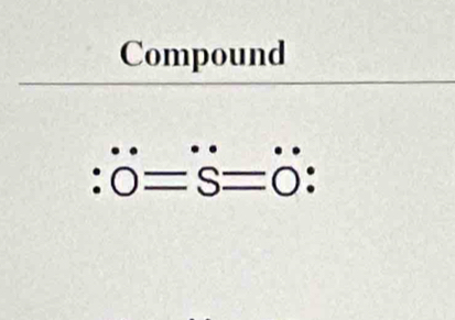 Compound
:0=dot S=dot 0 a