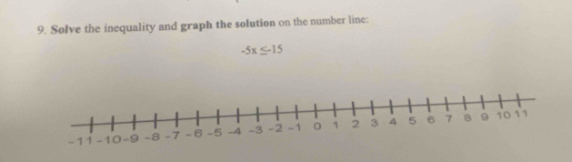 Sølve the inequality and graph the solution on the number line:
-5x≤ -15