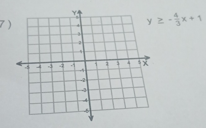 7
y≥ - 4/3 x+1