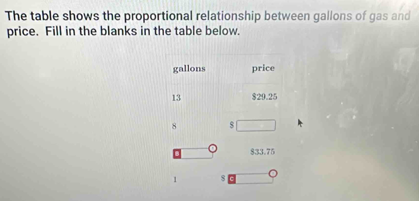 The table shows the proportional relationship between gallons of gas and 
price. Fill in the blanks in the table below. 
gallons price
13 $29.25
8 s
B
$33.75
1 s