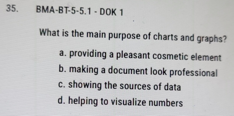 .BMA-BT-5-5.1 - DOK 1
What is the main purpose of charts and graphs?
a. providing a pleasant cosmetic element
b. making a document look professional
c. showing the sources of data
d. helping to visualize numbers