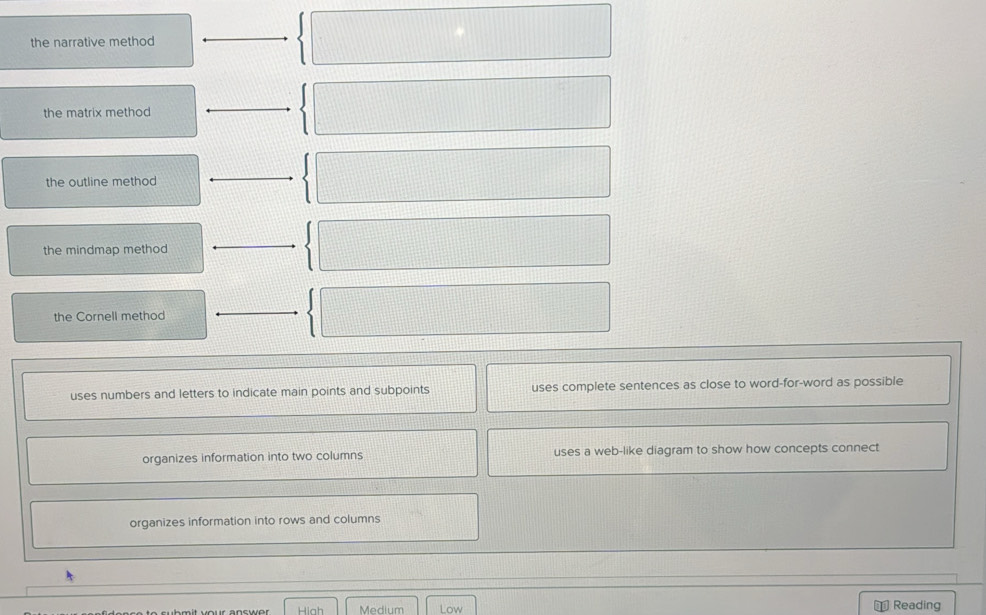 Solved: the narrative method the matrix method the outline method the ...