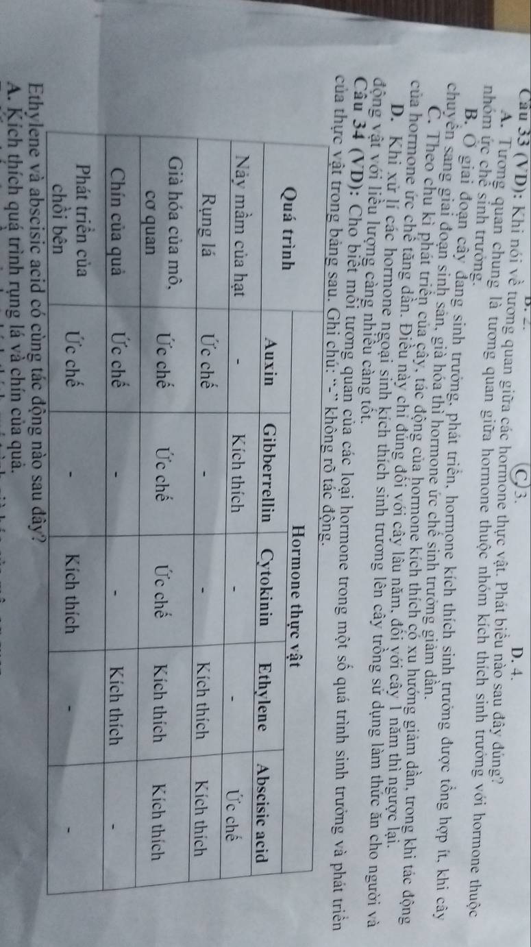 C3. D. 4.
Cầu 33 (VD): Khi nói về tương quan giữa các hormone thực vật. Phát biểu nào sau đây đúng?
A. Tương quan chung là tương quan giữa hormone thuộc nhóm kích thích sinh trướng với hormone thuộc
nhóm ức chế sinh trưởng.
B. Ở giai đoạn cây đang sinh trưởng, phát triển, hormone kích thích sinh trưởng được tổng hợp ít, khi cây
chuyển sang giai đoạn sinh sản, giả hóa thì hormone ức chế sinh trưởng giảm dần.
C. Theo chu kì phát triển của cây, tác động của hormone kích thích có xu hướng giảm dần, trong khi tác động
của hormone ức chế tăng dân. Điều này chi đúng đối với cây lâu năm, đối với cây 1 năm thì ngược lai.
D. Khi xử lí các hormone ngoại sinh kích thích sinh trương lên cây trồng sử dụng làm thức ăn cho người và
động vật với liều lượng càng nhiều càng tốt.
Câu 34 (VD): Cho biết mối tương quân của các loại hormone trong một số quá trình sinh trưởng và phát triển
của thực vật trong bảng s
A. Kích thích quá trình rụng lá và chín của quả.