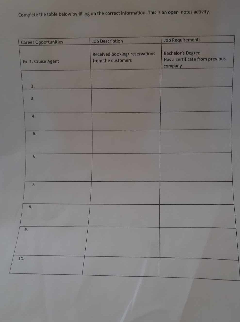 Complete the table below by filling up the correct information. This is an open notes activity.