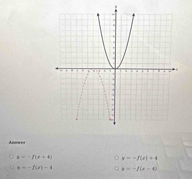 y
Answer
y=-f(x+4)
y=-f(x)+4
y=-f(x)-4
y=-f(x-4)