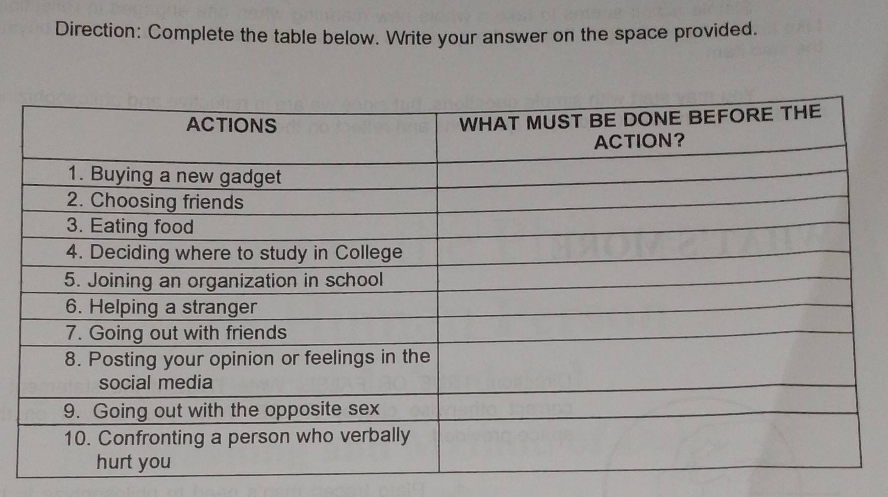 Direction: Complete the table below. Write your answer on the space provided.