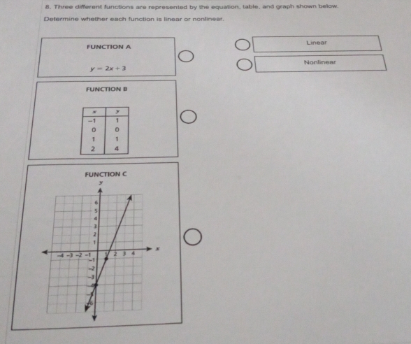 Three different functions are represented by the equation, table, and graph shown below.
Determine whether each function is linear or nonlinear.
FUNCTION A Linear
Nonlinear
y=2x+3
FUNCTION B