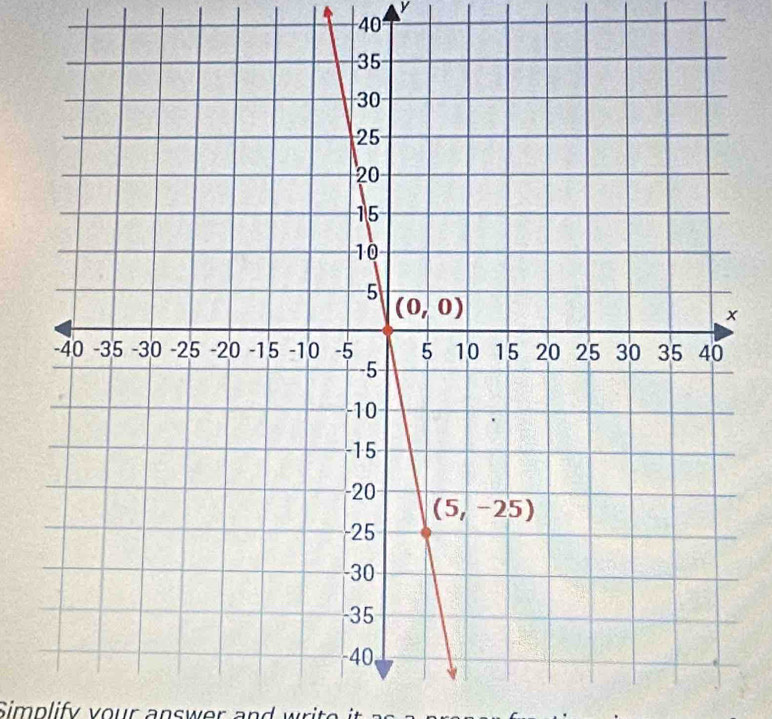 Simplify vour answer and r